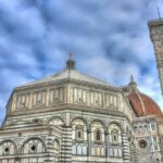 Discovering Insights: What Does the Bible Say About Non Denominational Churches?